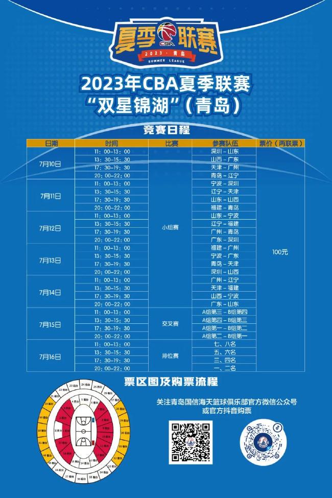 如何通过模拟比赛环境提升投篮表现_1